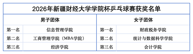 工作簿1_Sheet1.png