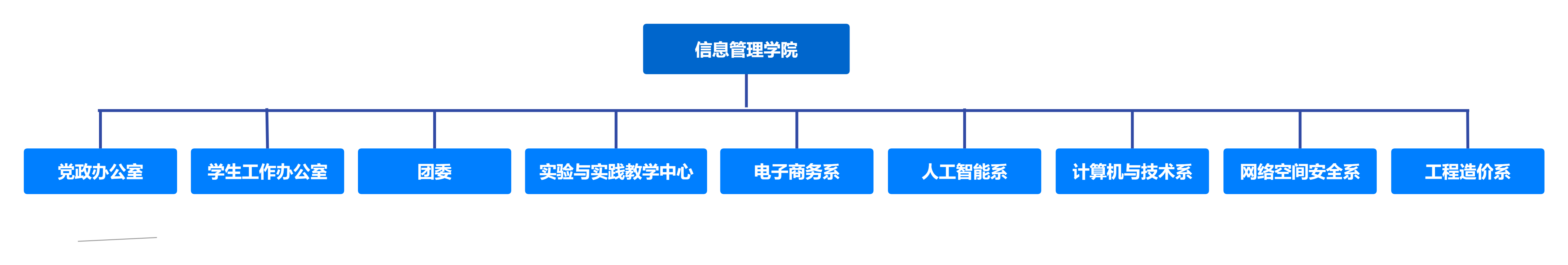 组织架构(4).png